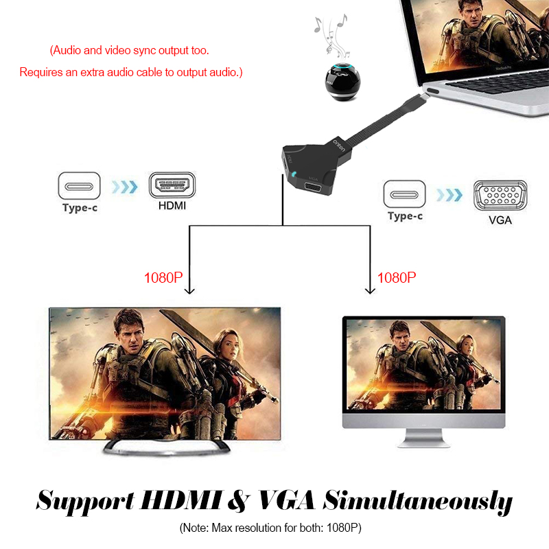 2-Ports-4K-USB-Type-C-HUB-to-HDMI-VGA-Converter-Adapter-Dual-Screen-Display-1568275-5