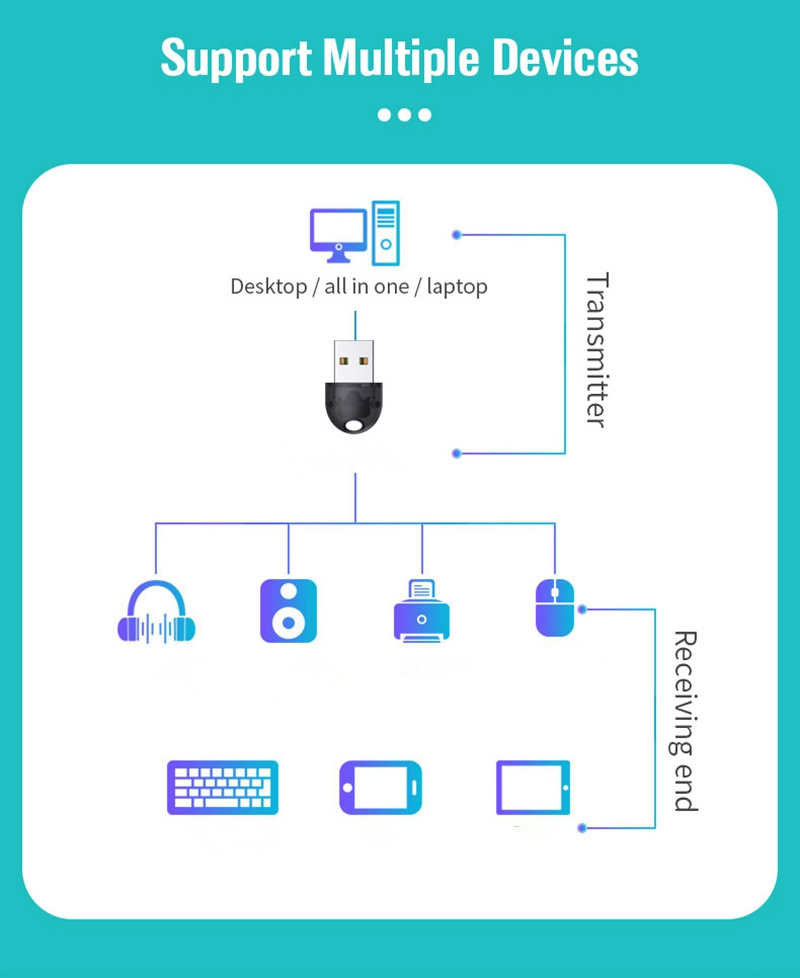 Bakeey-BL02-Mini-USB-50-bluetooth-Adapter-Wireless-WiFi-50-bluetooth-Audio-Receiver-Supports-Windows-1840226-3