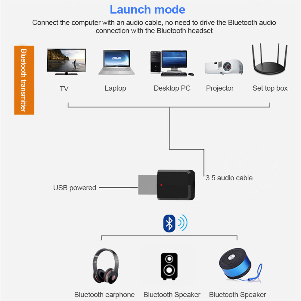 Bakeey-ZF-169-USB-2-In-1-Wireless-Audio-Adapter-bluetooth-50-Receiver-Transmitter-for-Headphone-Spea-1647190-2