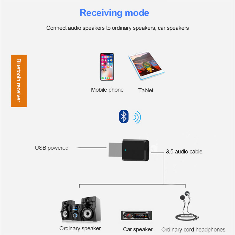 Bakeey-ZF-169-USB-2-In-1-Wireless-Audio-Adapter-bluetooth-50-Receiver-Transmitter-for-Headphone-Spea-1647190-3