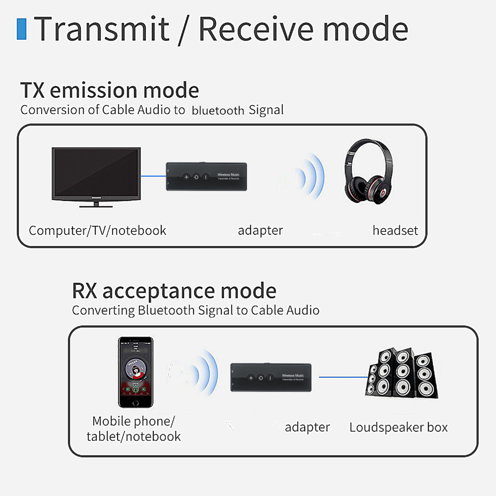 Bakeey-ZF-360-3-in-1-bluetooth-V50-Adapter-bluetooth-EDR-Audio-Wireless-Music-Transmitter-Receiver-f-1836874-5