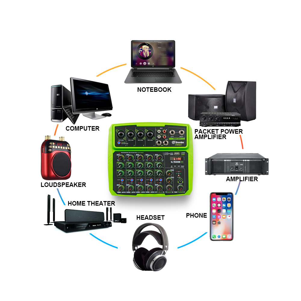 Drembo-46-Protable-Digital-Audio-Mixer-Console-with-Sound-Card-bluetooth-USB-48V-Phantom-Power-for-D-1796874-11