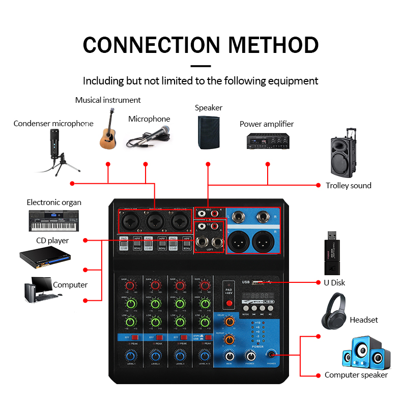 F-5A-5-Channel-Mixer-bluetooth-Sound-Card-Stereo-Input-Output-Record-bluetooth-USB-DJ-Mixer-for-Head-1936517-3
