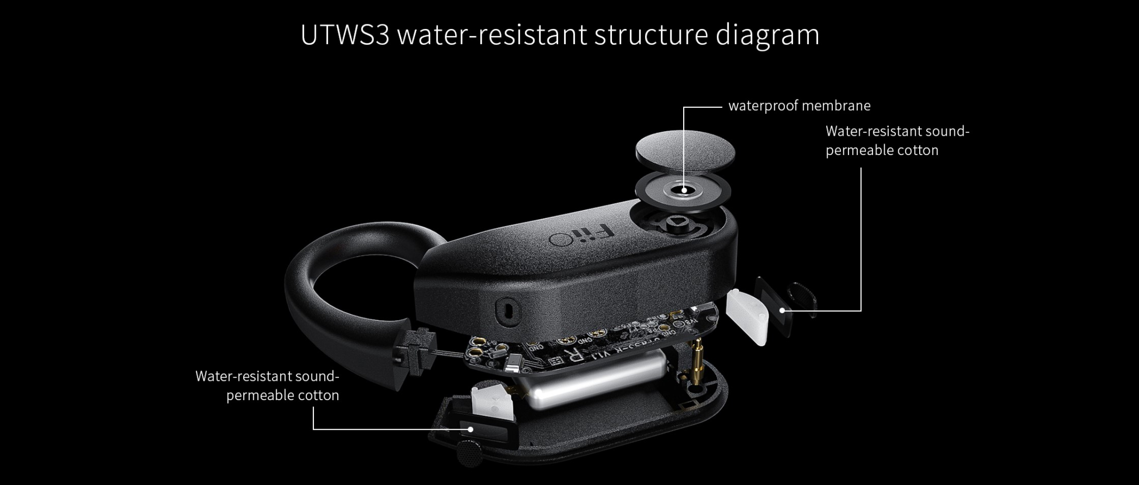 FiiO-UTWS3-bluetooth-V50-Adapter-HiFi-TWS-Wireless-Amplifier-APT-MMCX-Connector-with-Mic-Support-30--1871102-10