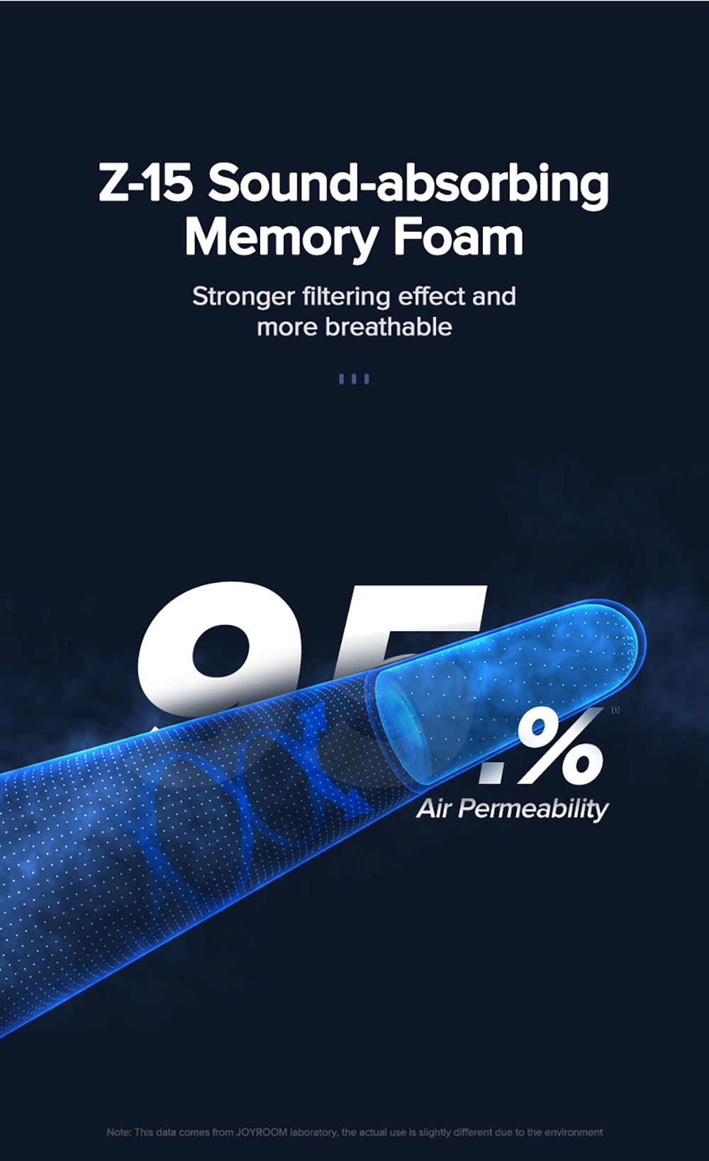 Joyroom-JR-BF719-Noise-Cancelling-Soft-Silicone-Ear-Plugs-Skin-friendly-Ear-Protection-Earplugs-Anti-1885747-10
