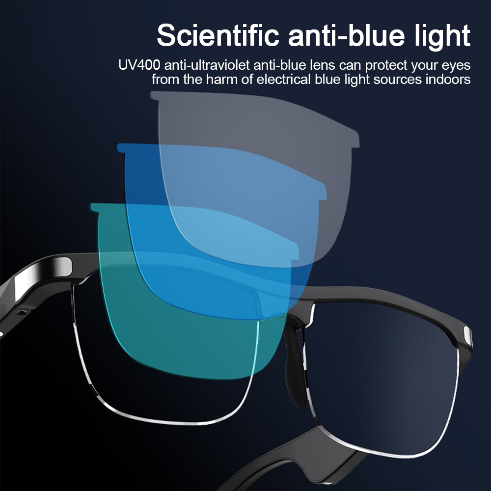 Lenovo-MG10-2-in-1-bluetooth-Music-Smart-Glasses-Hands-Free-UV400-Anti-Blue-Light-Eyewear-Glasses-Ou-1889980-10