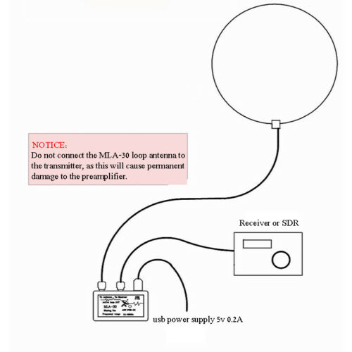 MLA-30-100kHz-30MHz-Loop-Antenna-Active-Receiving-Antenna-Low-Noise-Antenna-for-HA-SDR-Short-Wave-Ra-1679810-3