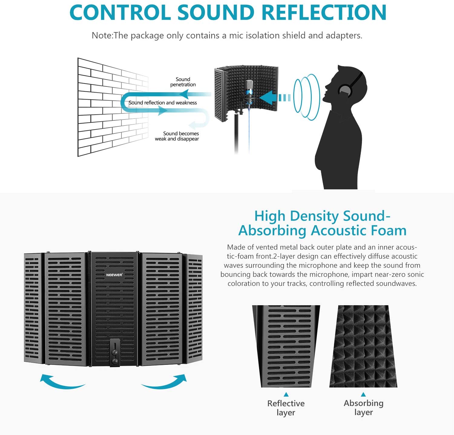 Neewer-5-Plate-Folding-Recording-Microphone-Wind-Screen-Soundproof-Insolation-Shield-1789333-2