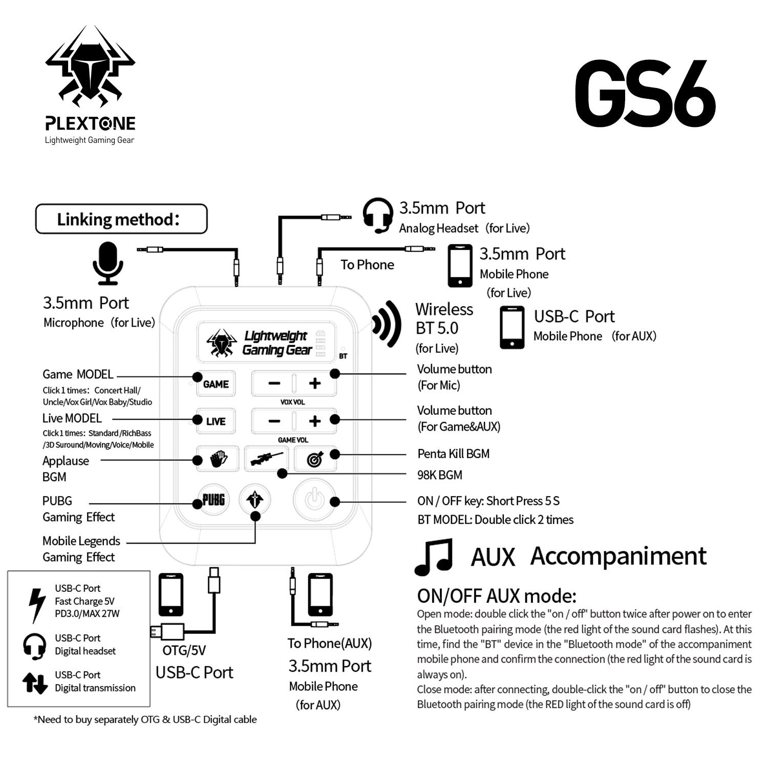 Plextone-GS6-Game-Live-Dual-Mode-Sound-Card-Mixer-Streaming-with-35mm-Interface-USB-C-Interface-Game-1874354-8