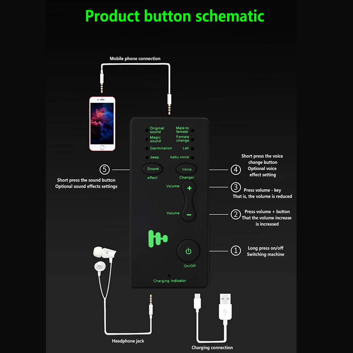Portable-Mini-Multi-mode-Voice-Audio-Changer-Voice-Disguiser-Universal-Live-Sound-Card-for-Smartphon-1718064-8