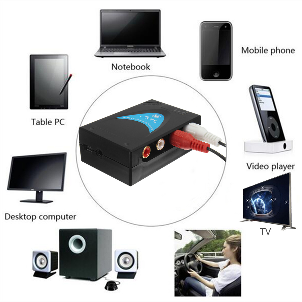 Wireless-bluetooth-Transmitter-For-Ipod-MP4-TV-PC-with-35mm-Stereo-Audio-Cable-1259126-6