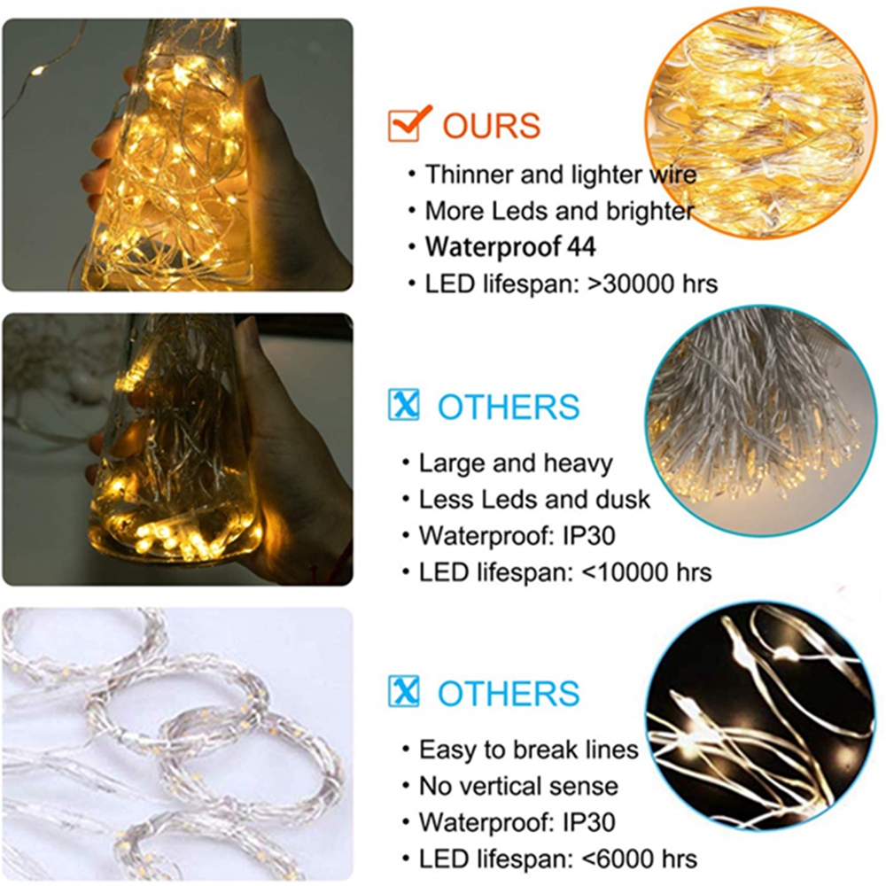 3M2M-USB-8-Modes-Remote-Control-200-LED-Curtain-String-Light-with-10-Hooks-Festival-Christmas-Weddin-1608864-7
