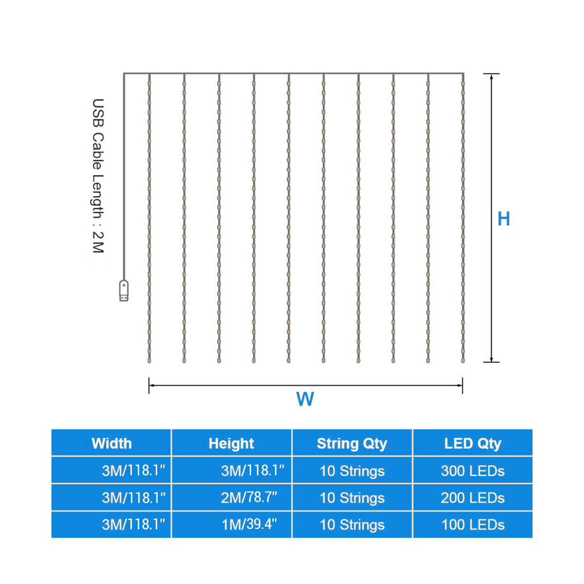 3m2m1m-LED-Curtain-Fairy-Lights-USB-String-Lights-Bedroom-Wedding-Party-Christmas-Tree-Decorations-L-1695518-2