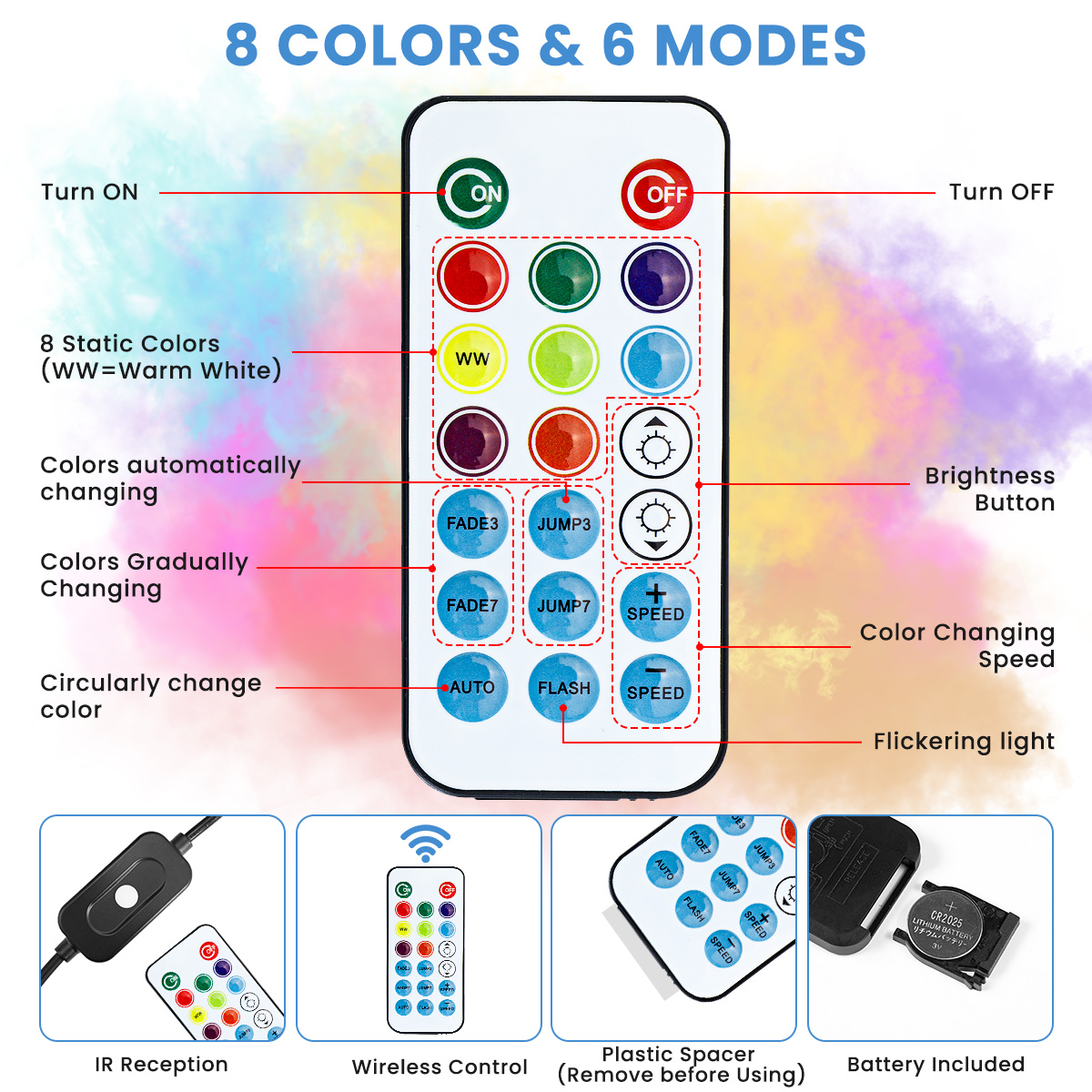 48FT-Elfeland-Remote-Control-RGB-Light-String-Gateway-Lighting-with-15pcs-Bulbs-US-Plug-AC100-240V-W-1885428-5