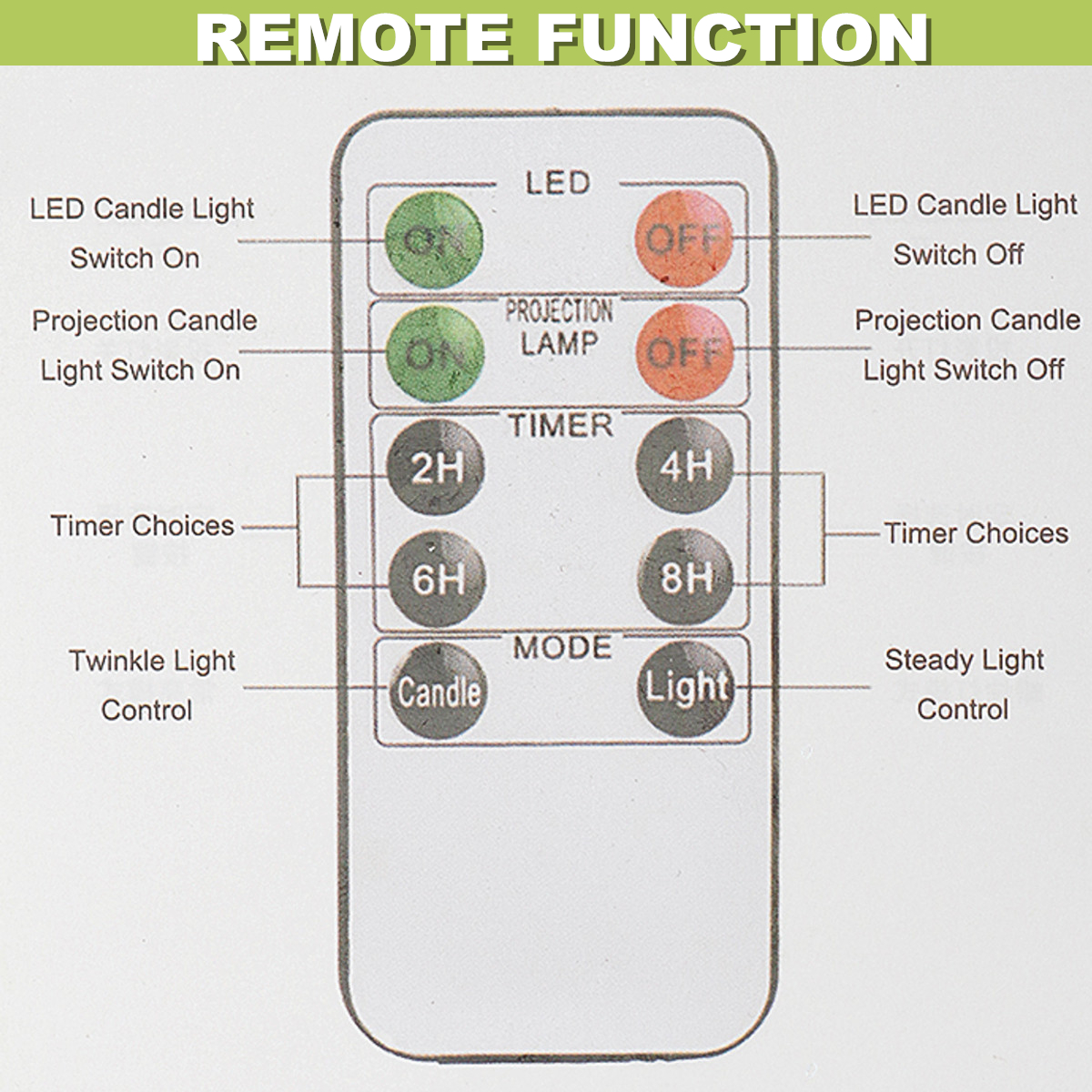 Snowflake-Snowman-Christmas-Tree-Battery-Operated-Candle-Night-Light-LED-Projector-Desk-Lamp-For-Kid-1564823-9