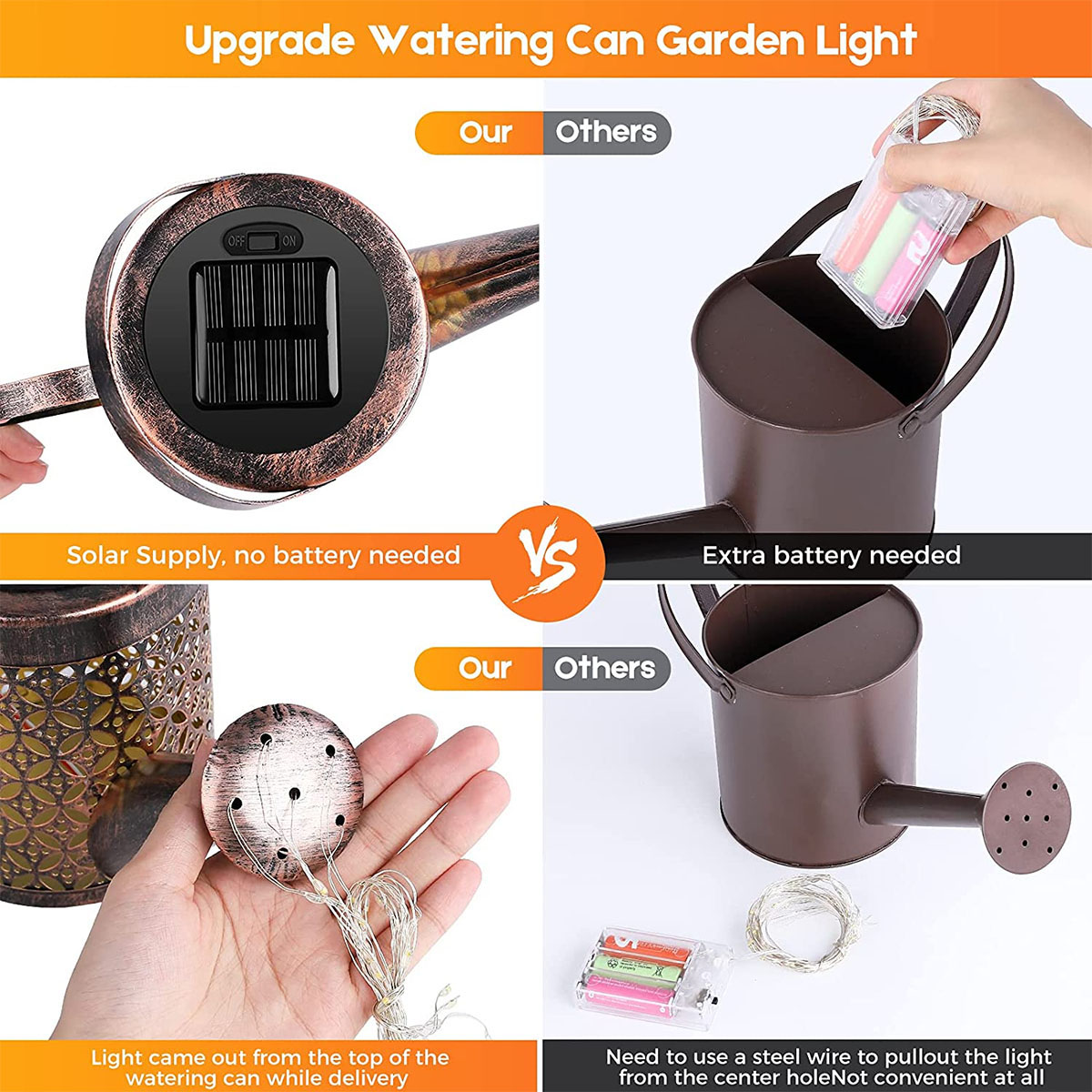 Solar-Light-Art-Lamp-Powered-LED-Fairy-Copper-Wire-Waterproof-String-Lights-Watering-Can-Outdoor-Gar-1878372-9