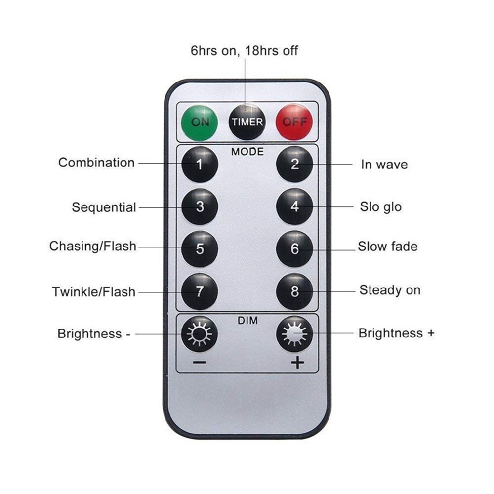 USB-Powered-DIY-Firework-Starburst-180-LED-Fairy-String-Light-Remote-Control-Christmas-Decor-DC5V-1378366-6