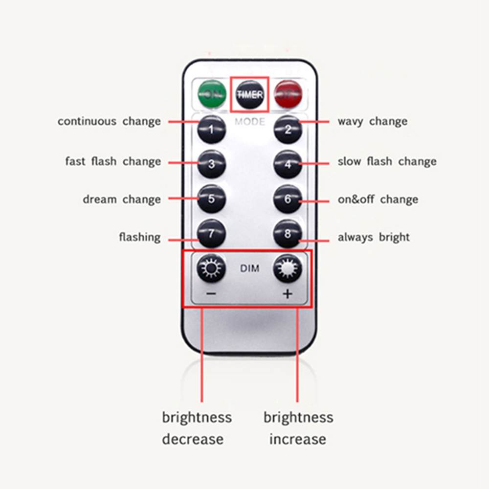 USB-Romantic-3D-Hanging-Christmas-LED-Curtain-String-Light-DC5V-8-Modes-Remote-Control-for-Home-Deco-1581057-7