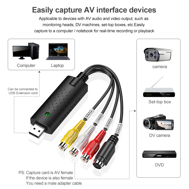 1080P-Video-Audio-Capture-Card-USB-20-Video-Adapter-AV-Signal-Capture-Cable-for-DVD-Settop-Box-Camer-1814971-1
