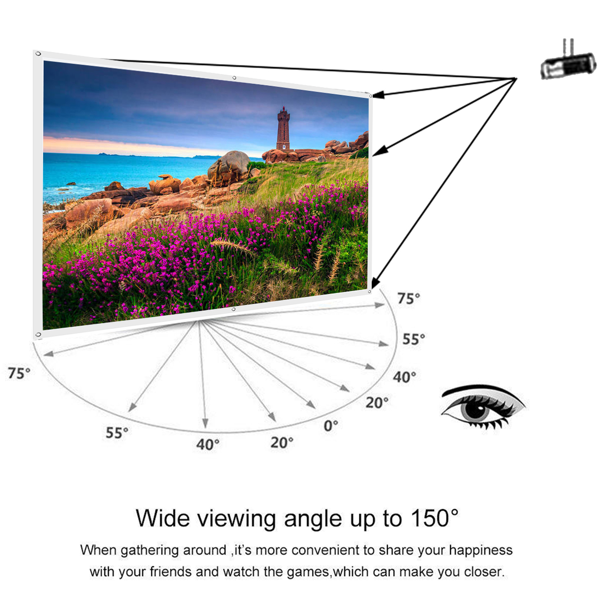 60-72-84-100-120-Inch-4--3-White-High-Brightness-Reflective-Projector-Screen-Cloth-Foldable-Fabric-C-1718118-2
