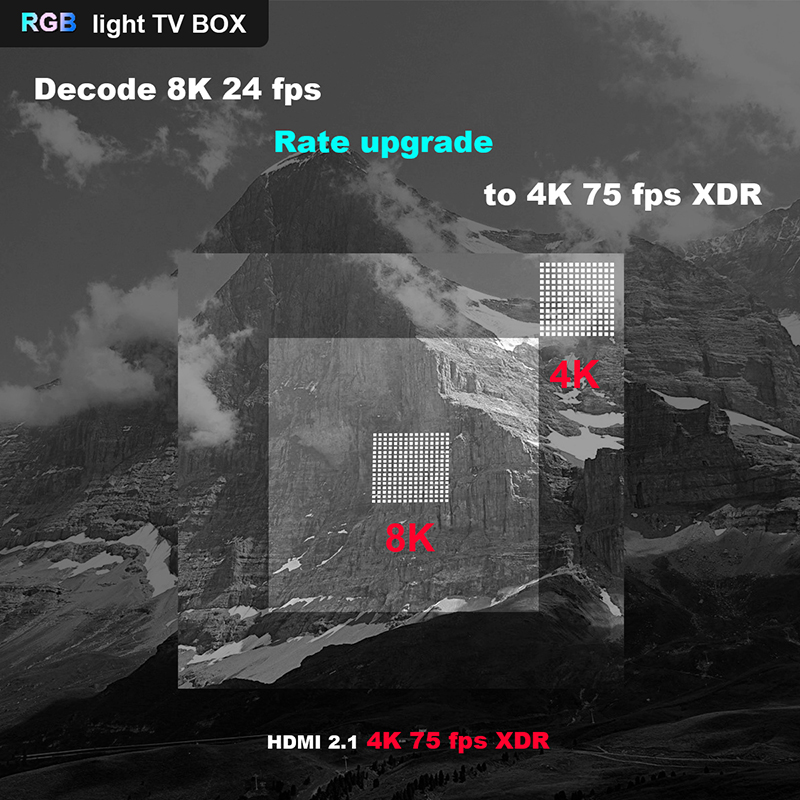 A95X-F3-Air-II-Amlogic-S905W2-Quad-Core-G31-GPU-Android-11-2GB-RAM-16GB-ROM-Smart-TV-BOX-25G-5G-Dual-1917663-5