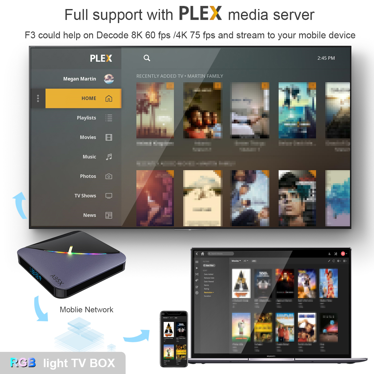 A95X-F3-Air-II-Amlogic-S905W2-Quad-Core-G31-GPU-Android-11-4GB-RAM-64GB-ROM-Smart-TV-BOX-25G-5G-Dual-1917658-8