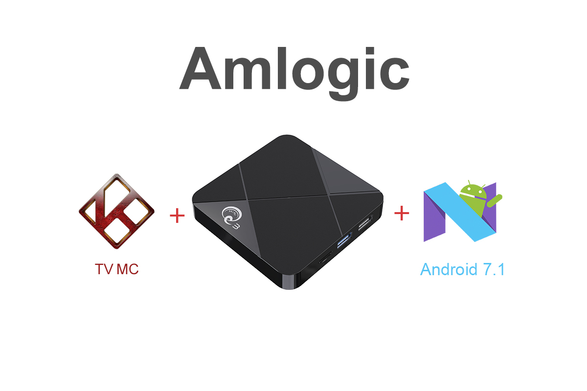 A95X-MINI-Q3-Amlogic-S905L-Quad-Core-Android-71-1GB-RAM-8GB-ROM-Smart-TV-BOX-24G-WIFI-100M-Ethernet--1914704-2