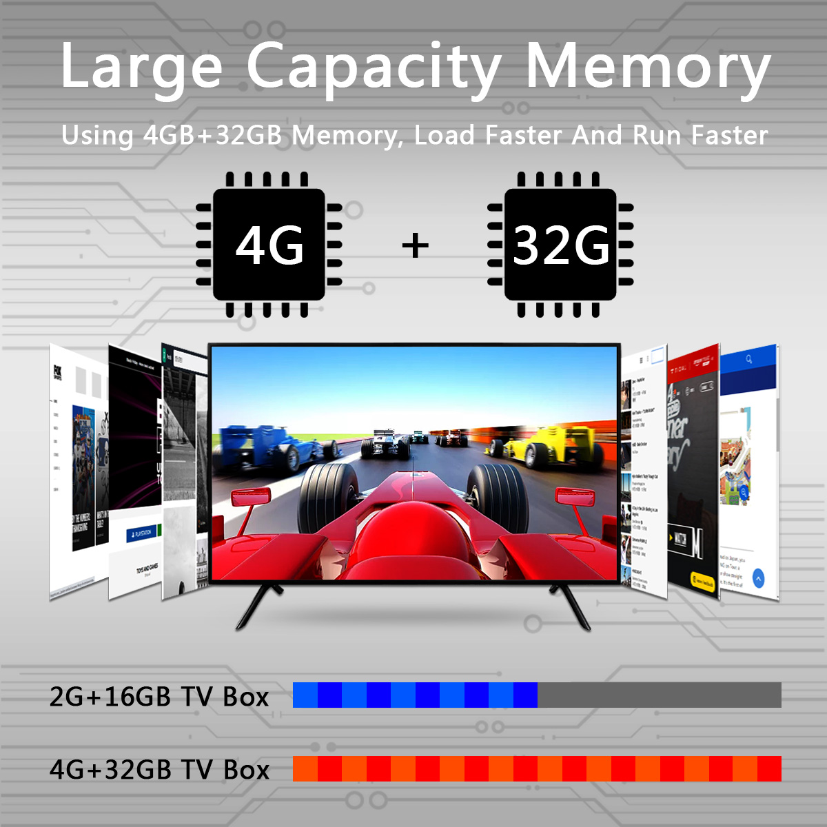 Allwinner-H2-4GB-DDR3-RAM-32GB-ROM-Android-110-24G-WiFi-TV-Box-4K-H265-Video-Decoder-Media-Player-OT-1936216-3
