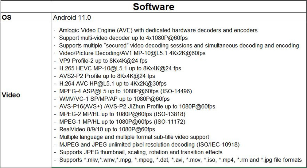 Android-11-TV-Box-HK1-RBOX-W2-Amlogic-S905W2-Smart-TV-BOX-4GB-RAM-64GB-ROM-24G5G-Dual-Wifi-BT-3D-AV1-1961444-13