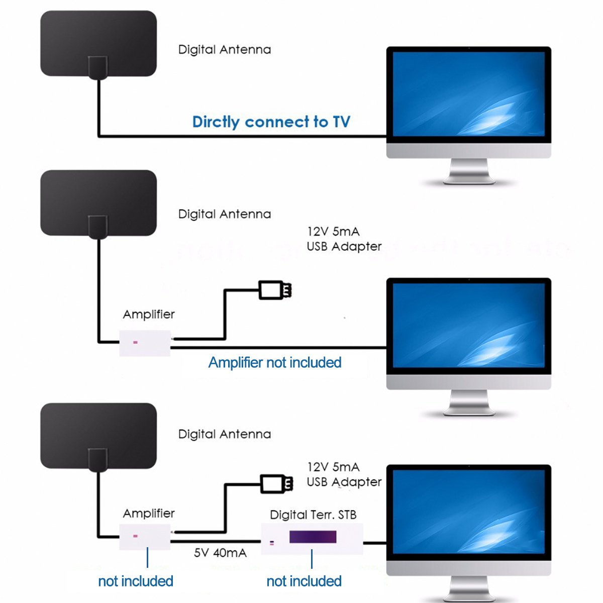 DVB-T2-Digital-HDTV-Antenna-300-Mile-Range-4K-1080P-UHD-Digital-Indoor-TV-Signal-Receiver-Antenna-1936257-2