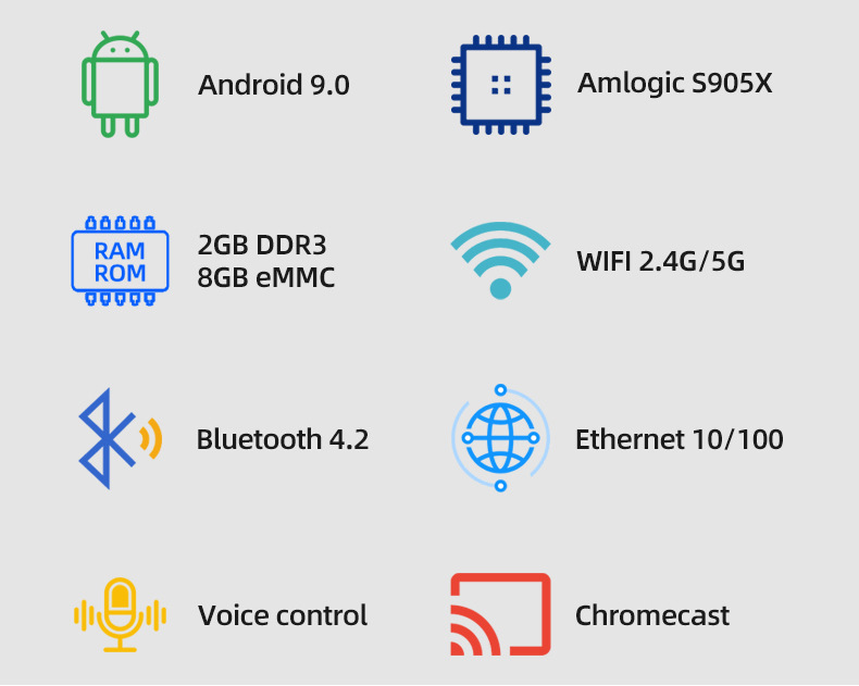 EMATIC-Android-90-Voice-Control-Google-Certified--Set-Top-Box-Smart-Player-Netflix-4K-Dual-band-ATV--1974314-2