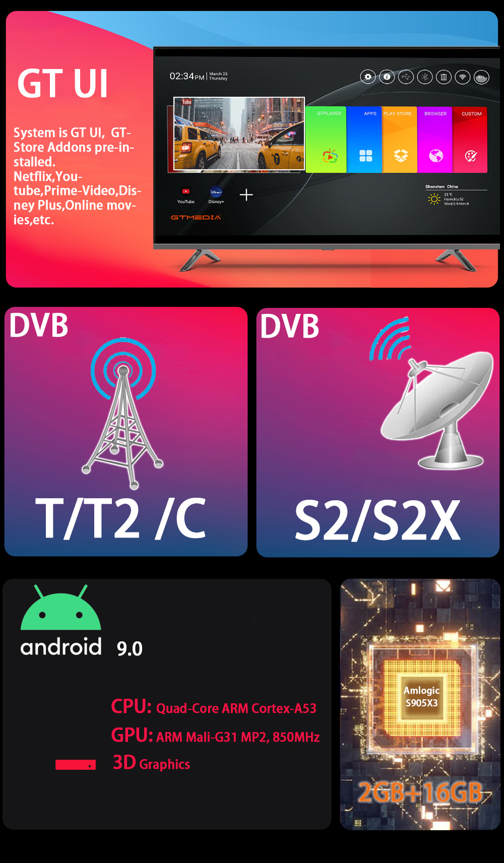 GTMEDIA-GTcombo-2-in-1-Amlogic-S905X3-Smart-TV-Box-DVB-S2X-T2-Satellite-TV-Receiver-2GB-RAM-16GB-ROM-1853140-2