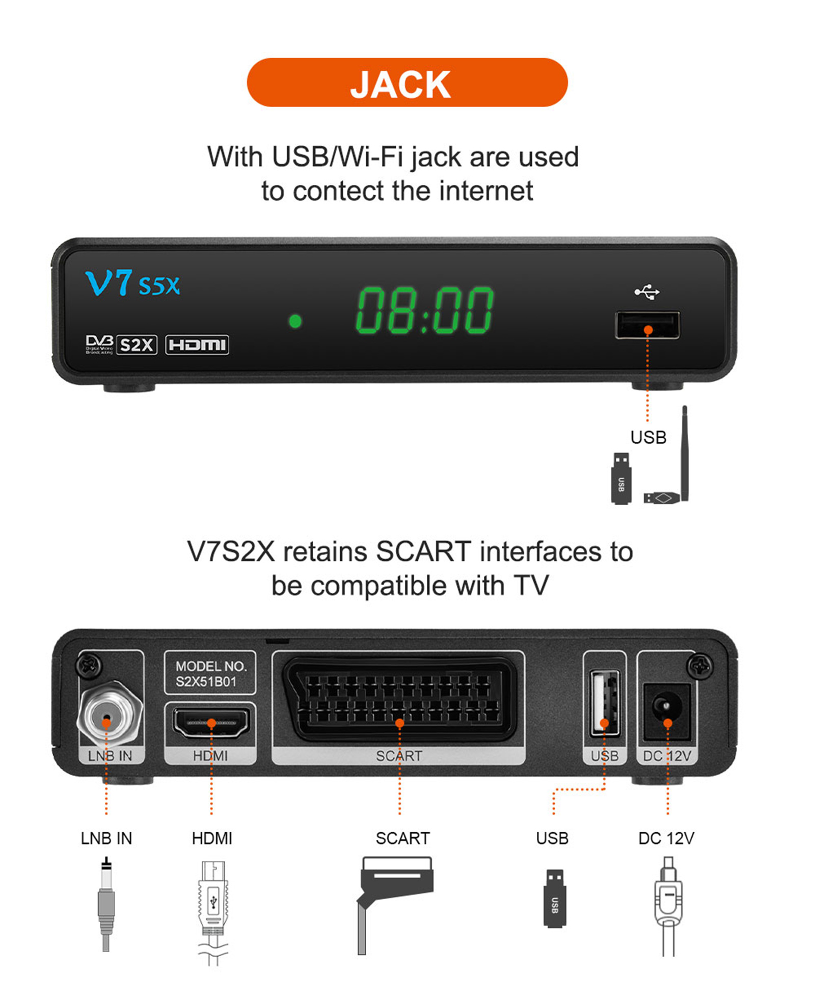 GTMEDIA-V7-S5X-DVB-S-DVB-S2-S2X-H265-1080P-HD-Satellite-TV-Receiver-Decoder-Set-Top-Box-with-USB-WIF-1930174-8