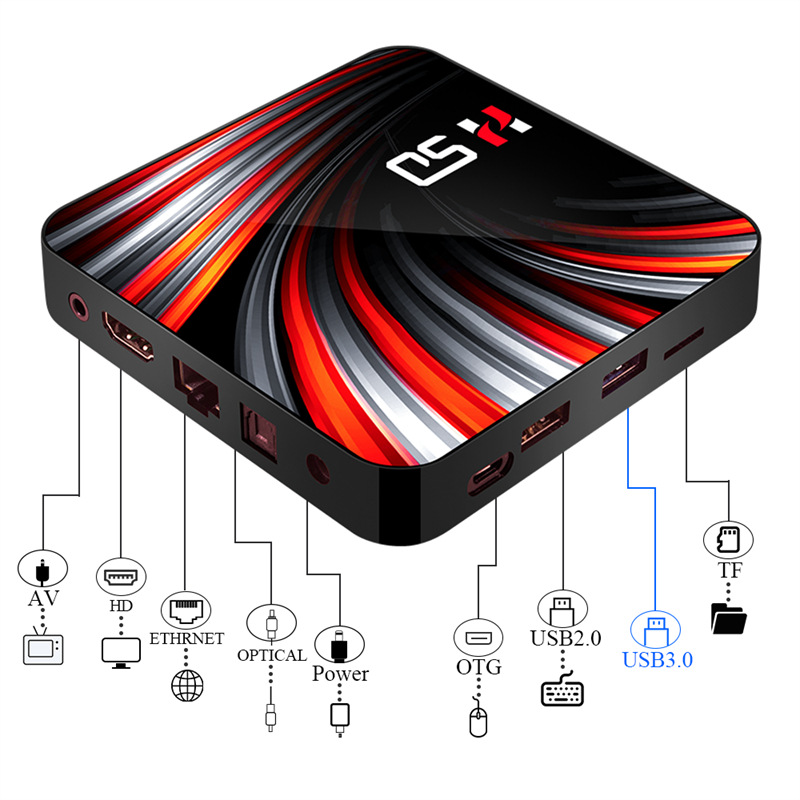 H50-RK3318-4K-TV-Box-Android-10--216GB-Dual-WIFI-1970049-7