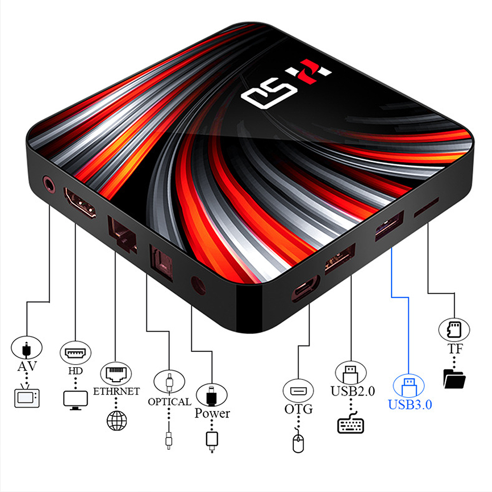H50-RK3318-TV-BOX-Android-100-4GB-RAM-32GB-4K-3D-Video-UHD-Media-Player-with-Dual-Band-WiFi-bluetoot-1972041-8