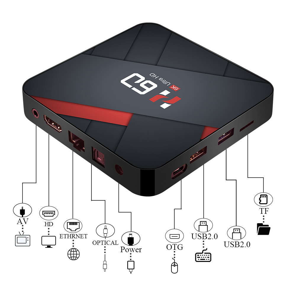 H60-H616-TV-BOX-216GB-Network-Set-top-Box--Android-10-6k-HD-Network-Player-1973263-8