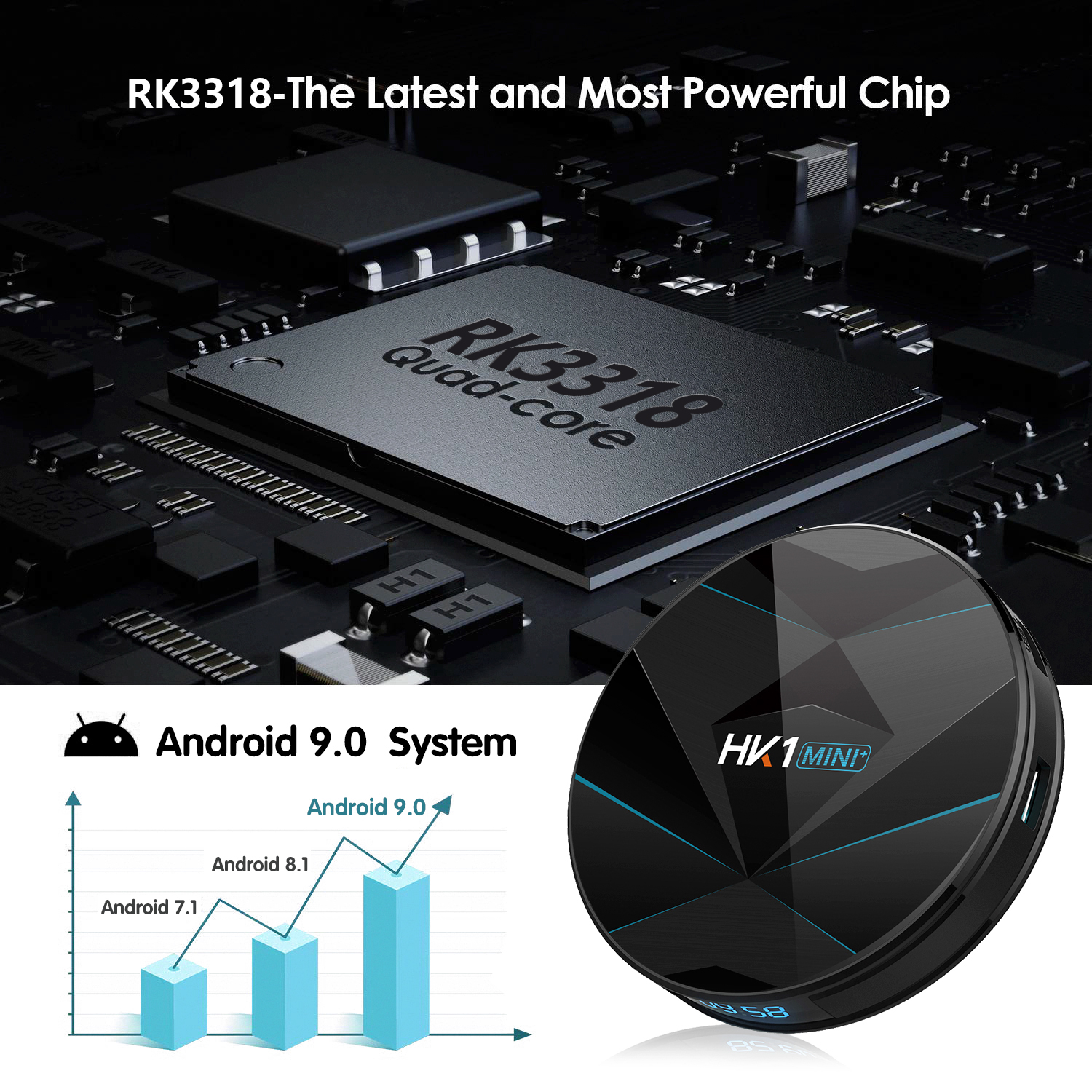HK1-Mini-Plus-RK3318-4GB-DDR3-RAM-64GB-ROM-5G-WIFI-bluetooth-40-Android-90-H265-VP9-TV-Box-1480833-2