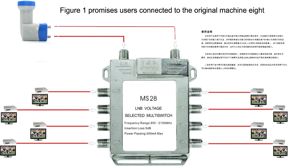 Jasen-JS-MS28-2-in-8-Diseqc-Switch-Satellite-Multiswitch-Satellite-Antenna-Flat-LNB-Switch-1202736-1