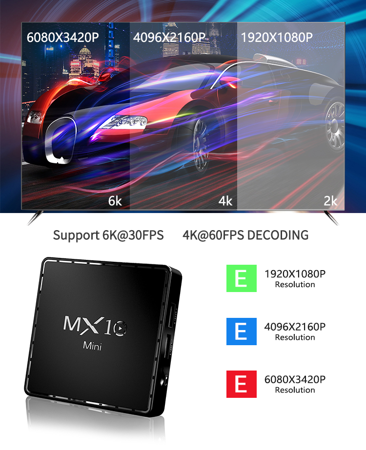 MXQ-Pro-H616-DDR3-1GB-RAM-eMMC-8GB-ROM-bluetooth-42-5G-Wifi-6K-HDR-Android-100-TV-Box-Support-VP9-10-1801615-6