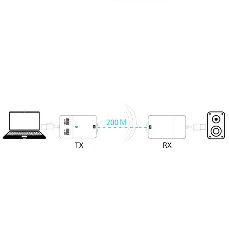 Measy-AU682-200m-Through-wall-Audio-Transmitter-Receiver-with-Bluetooth-35mm-Interface-Support-Optic-1905230-3