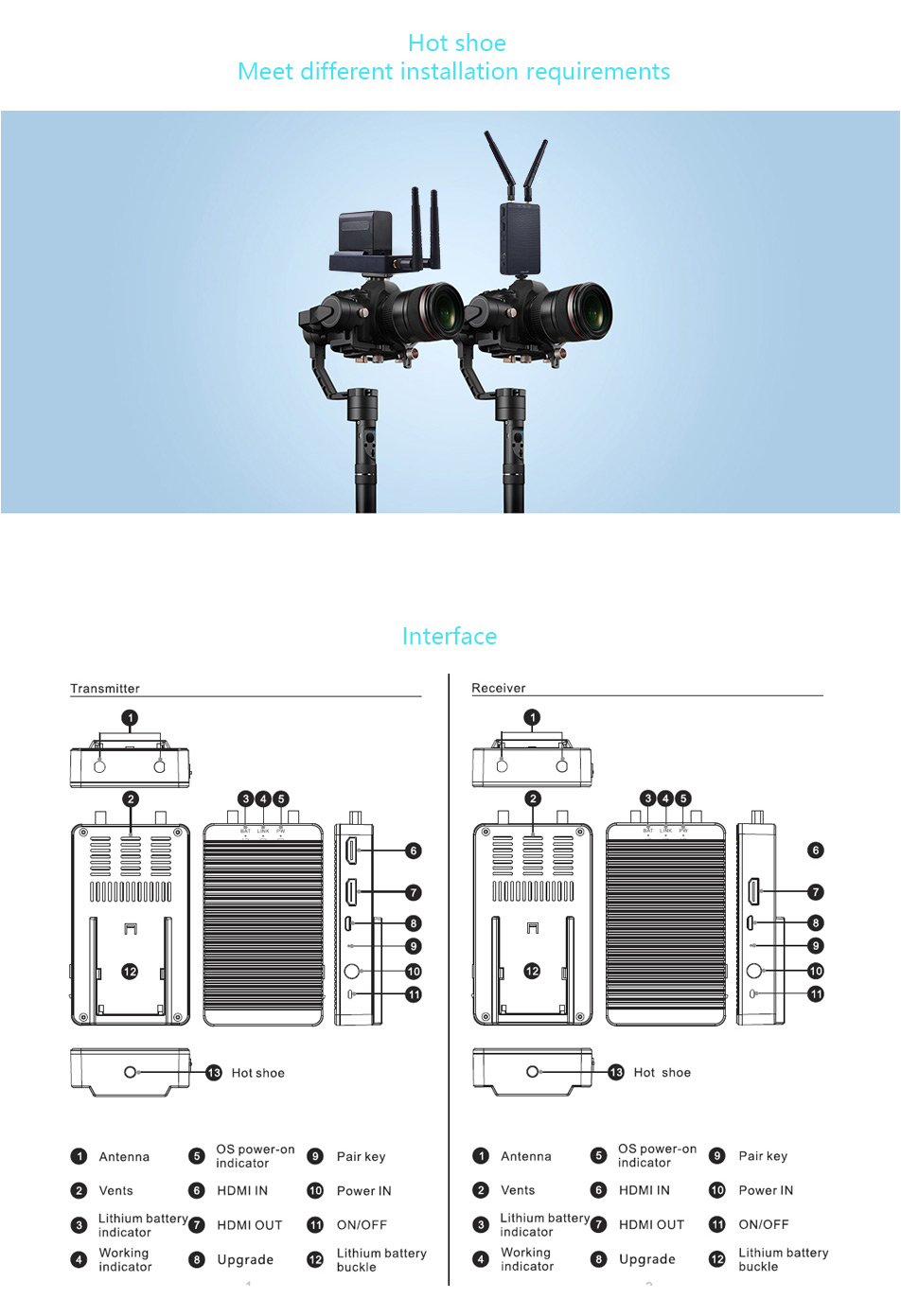 Measy-Tour-T1-4K-HD-200M-Wireless-HDMI-Video-Transmission-System-5G-Image-Transmitter-and-Receiver-K-1706983-6