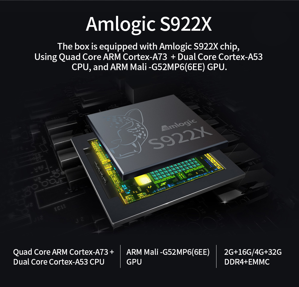 S922-Amlogic-S922X-Hexa-core-DDR4-2G-RAM-eMMC-16G-bluetooth-42-5G-Dual-Band-Wifi-Android-90-4K-TV-Bo-1676650-1
