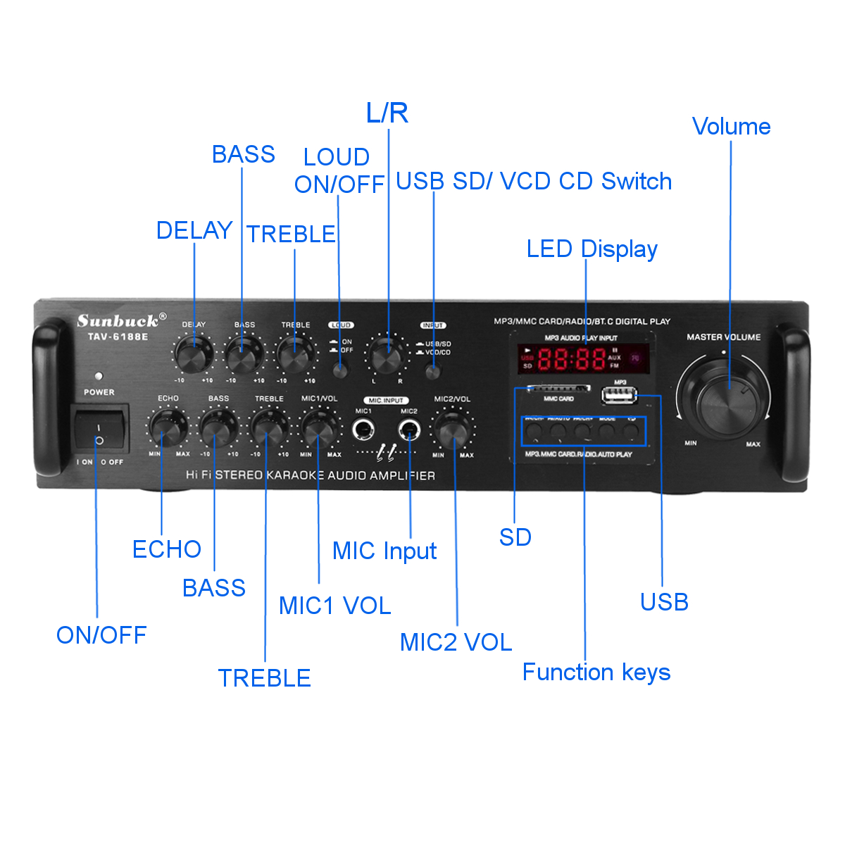 Sunbuck-TAV-6188E-2000W-bluetooth50-Audio-Amplifier-Stereo-Home-Theater-AMP-Car-Home-2CH-AUX-USB-FM--1783326-7