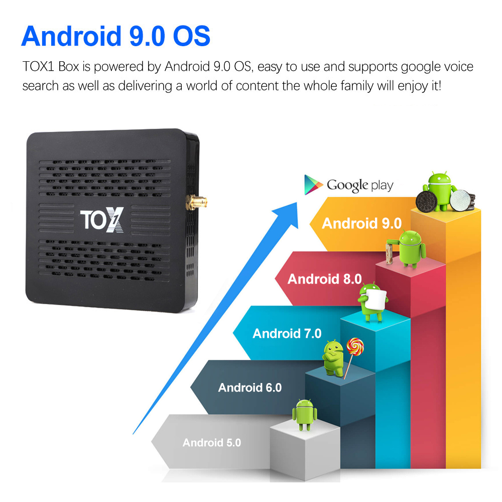 TOX1-S905X3-Smart-TV-Box-Android-90-4G32GB-bluetooth-42-TVBOX-with-Dual-Band-WiFi-Support-OTA-1000M--1972046-4