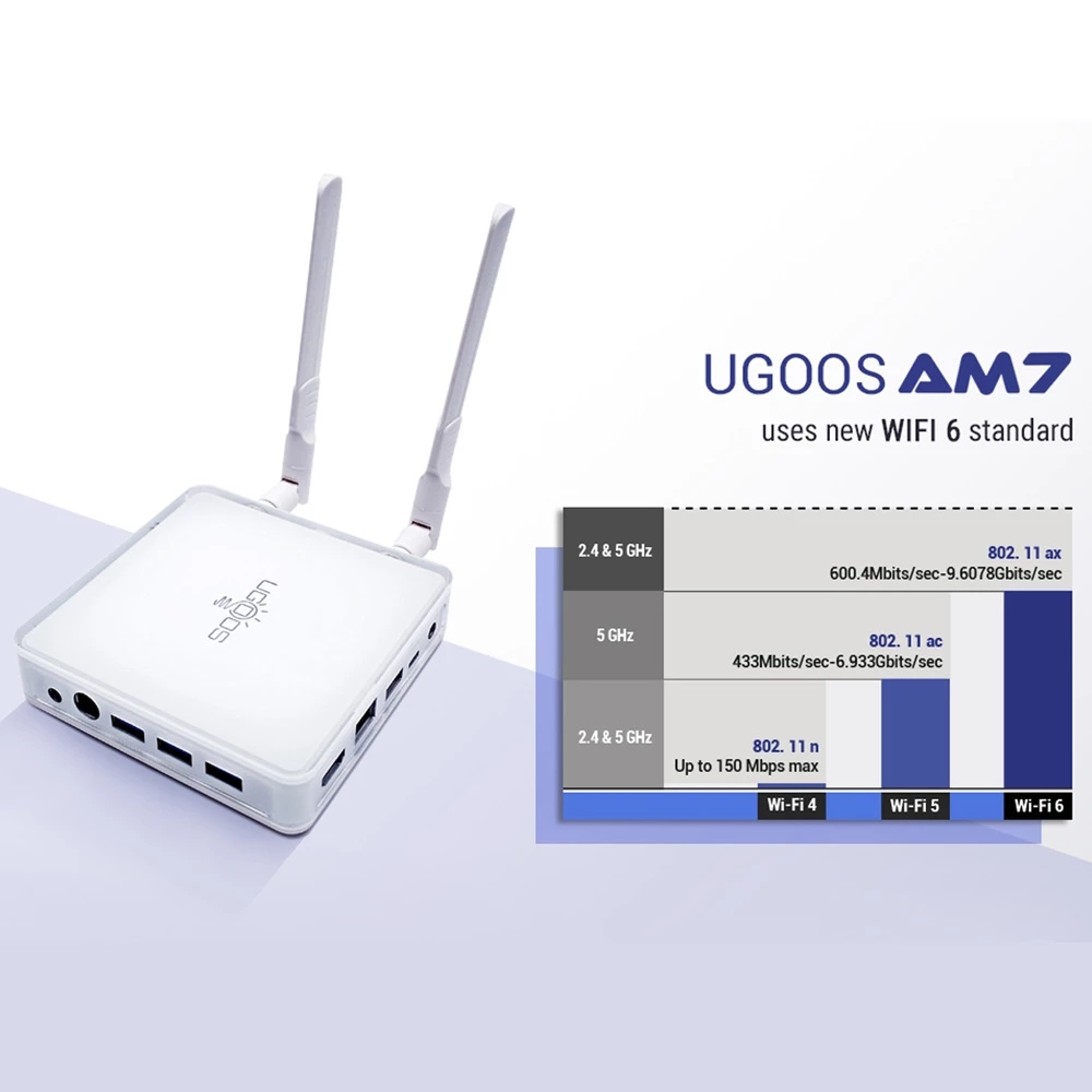 UGOOS-AM7-Amlogic-S905X4-Android-11-Smart-TV-BOX-DDR4-4GB-RAM-32GB-ROM-WiFi-6-4K-HD-Support-AV1-CEC--1884998-7
