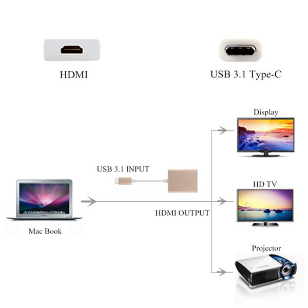 USB-C-USB-31-Type-C-to-HD-1080p-HDTV-Adapter-Cable-with-Silver-Aluminium-Case-1001320-2