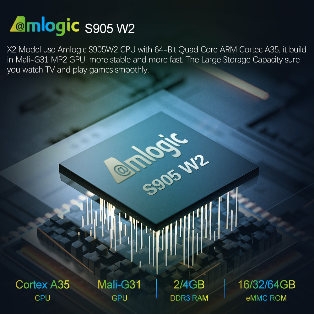 VONTAR-X2-Amlogic-S905W2-Smart-TV-Box-Android-11-4G-32GB-Support-AV1-Wifi-BT-TVBOX-Media-Player-Set--1965562-3