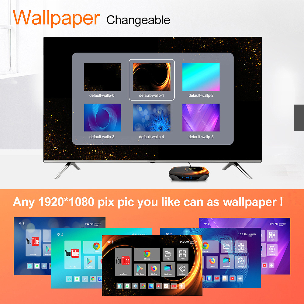VONTAR-X3-Amlogic-S905X3-Smart-TV-Box-Android-90-4G-32GB-Support-bluetooth-40-Dual-WiFi-TVBOX-Youtub-1971938-10