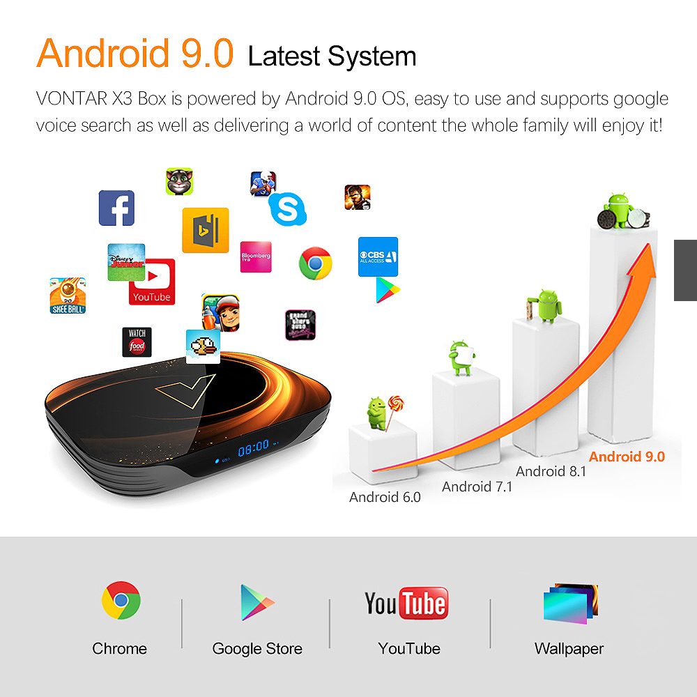 VONTAR-X3-Amlogic-S905X3-Smart-TV-Box-Android-90-4G-64GB-Support-bluetooth-40-Dual-WiFi-TVBOX-Youtub-1971936-3