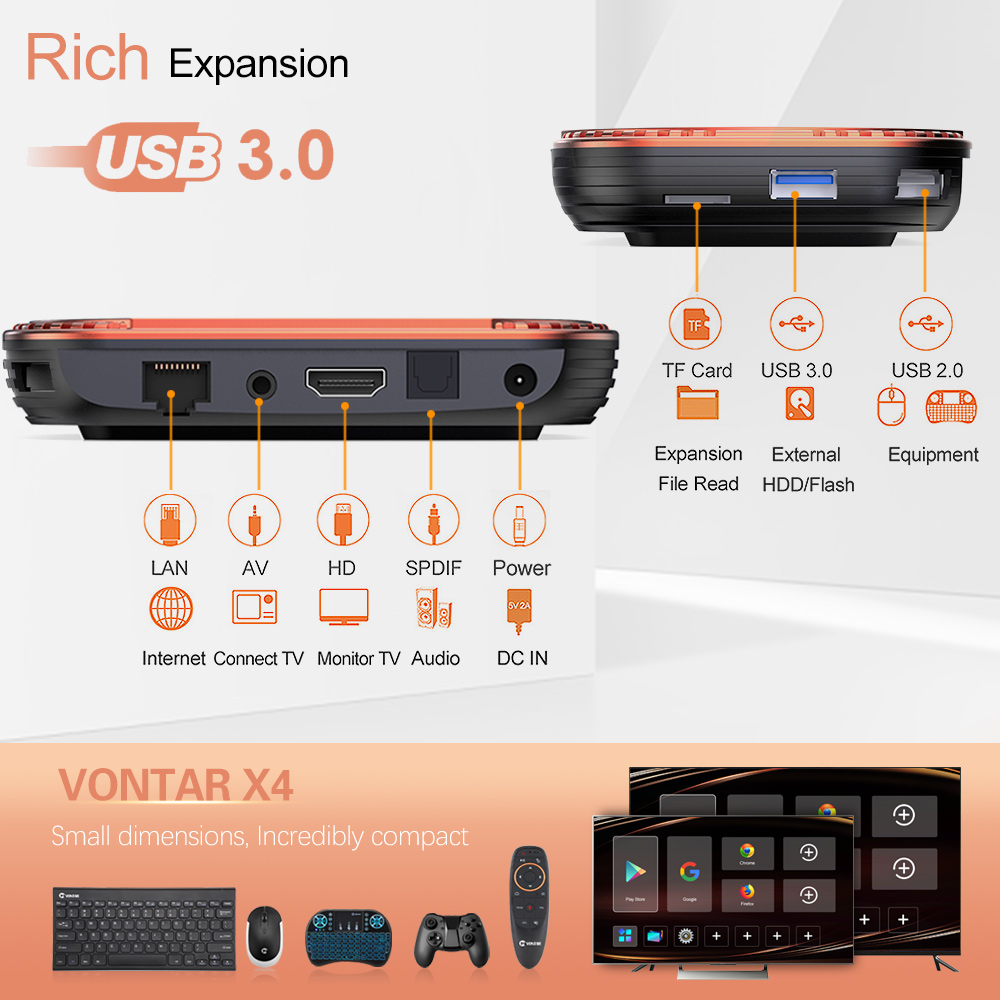 VONTAR-X4-Amlogic-S905X4-Smart-TV-Box-Android-110-4G-128GB-Support-bluetooth-40-24G5GHz-WiFi-TVBOX-w-1971932-15